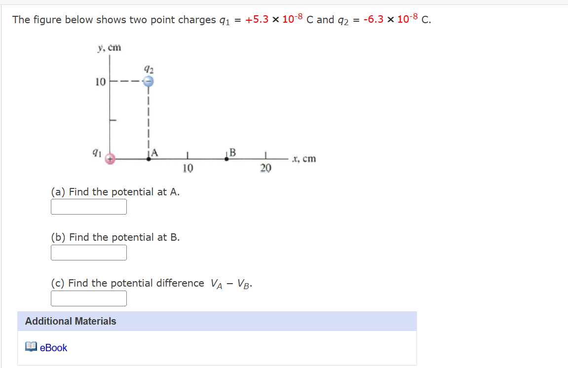 Solved The figure below shows two point charges | Chegg.com