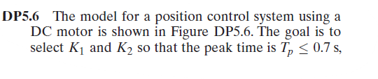 DP5.6 ﻿The model for a position control system using | Chegg.com