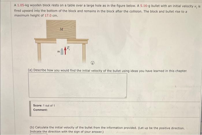 Solved A 1.05-kg wooden block rests on a table over a large | Chegg.com
