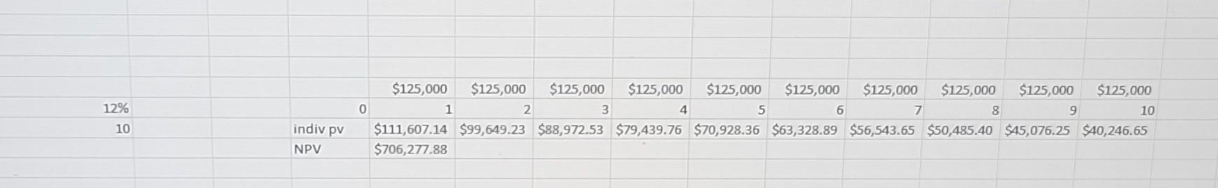 Solved I need help solving this problem in excel my answer | Chegg.com