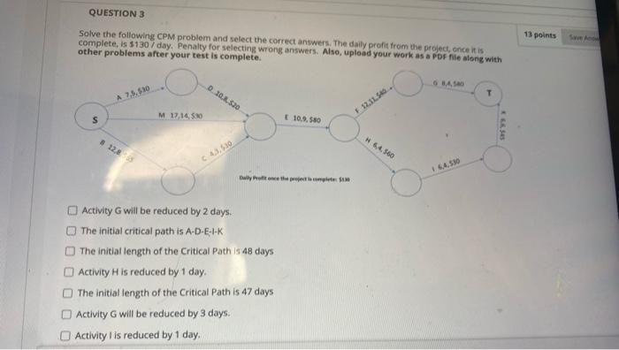 QUESTION 3 13 points Solve the following CPM problem | Chegg.com