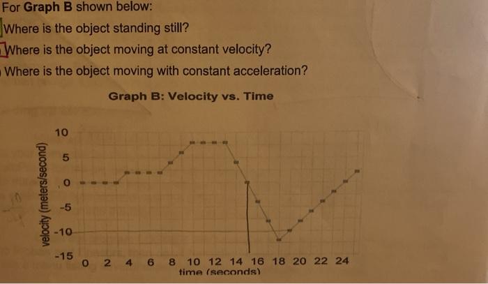 Solved For Graph B shown below: Where is the object standing | Chegg.com