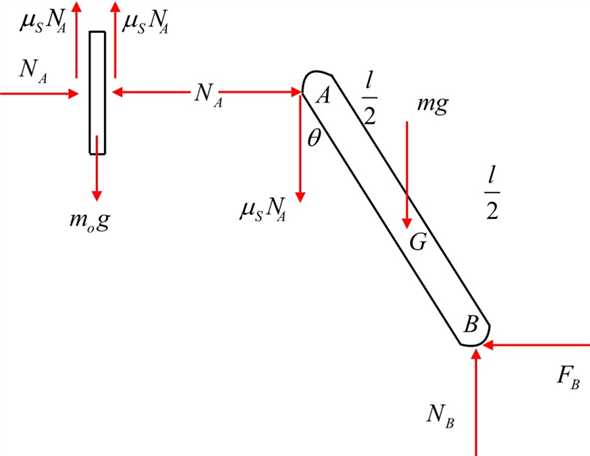 Solved: Chapter 6 Problem 47P Solution | Engineering Mechanics ...