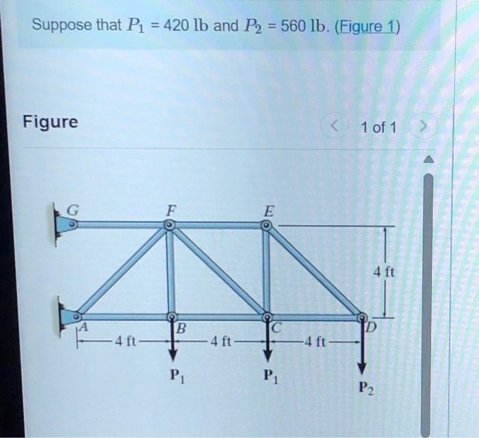 Solved Suppose That P1=420lb And P2=560lb. (Figure 1) Figure | Chegg.com