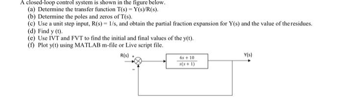 Solved A closed-loop control system is shown in the figure | Chegg.com