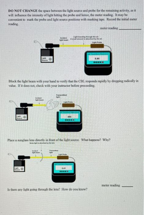 Solved DO NOT CHANGE the space between the light source and | Chegg.com