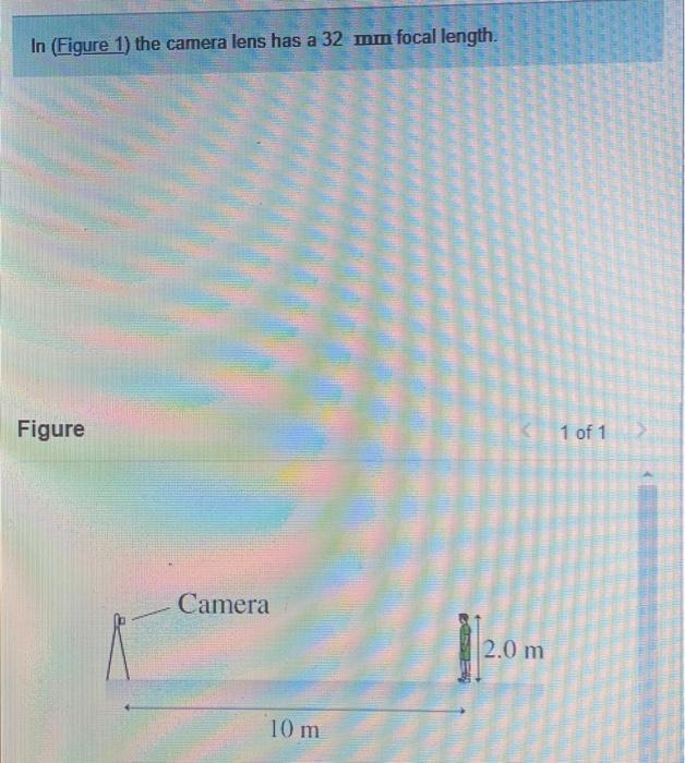Solved In (Figure 1) the camera lens has a 32 mm focal | Chegg.com