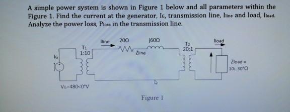 Solved A simple power system is shown in Figure 1 below and | Chegg.com