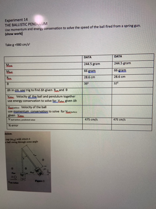 Solved Experiment 14 THE BALLISTIC PENDULUM Use momentum and | Chegg.com