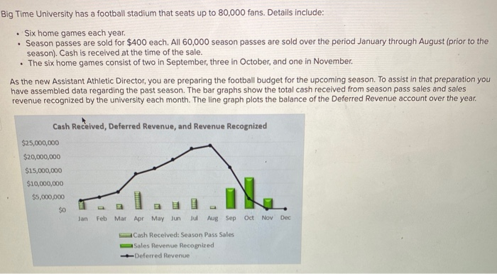 Dundee Football Club on X: The preparations for the new season are  continuing, make sure you have your season ticket for the 23/24 season. Buy  your season ticket today! You can buy