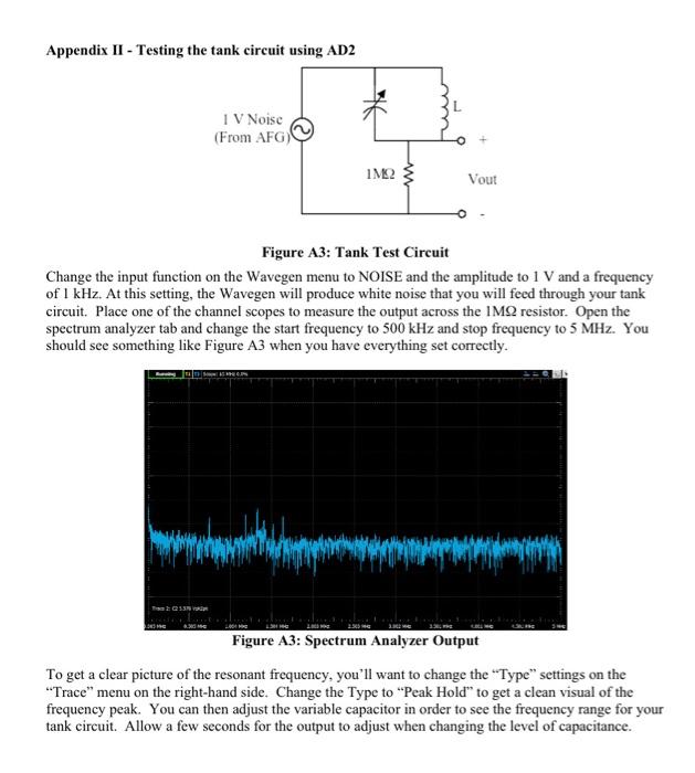 Solved Lab 3 - An LC tank circuit 00 Consider an underdamped | Chegg.com