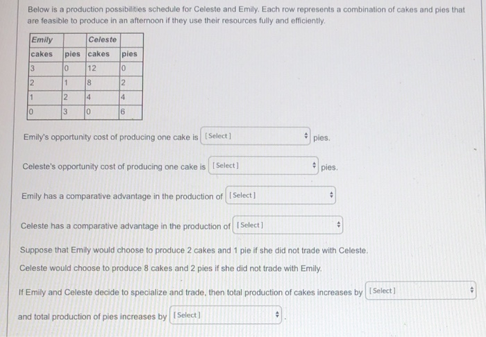 Solved Below is a production possibilities schedule for Chegg