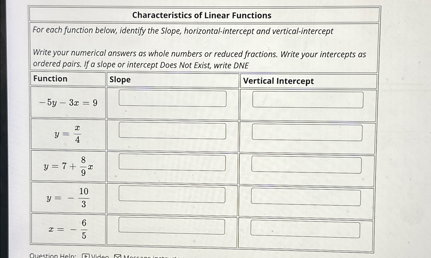 solved-characteristics-of-linear-functionsfor-each-function-chegg