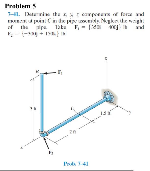 Solved Problem 5 7 41 Determine The X Y Z Components O Chegg Com