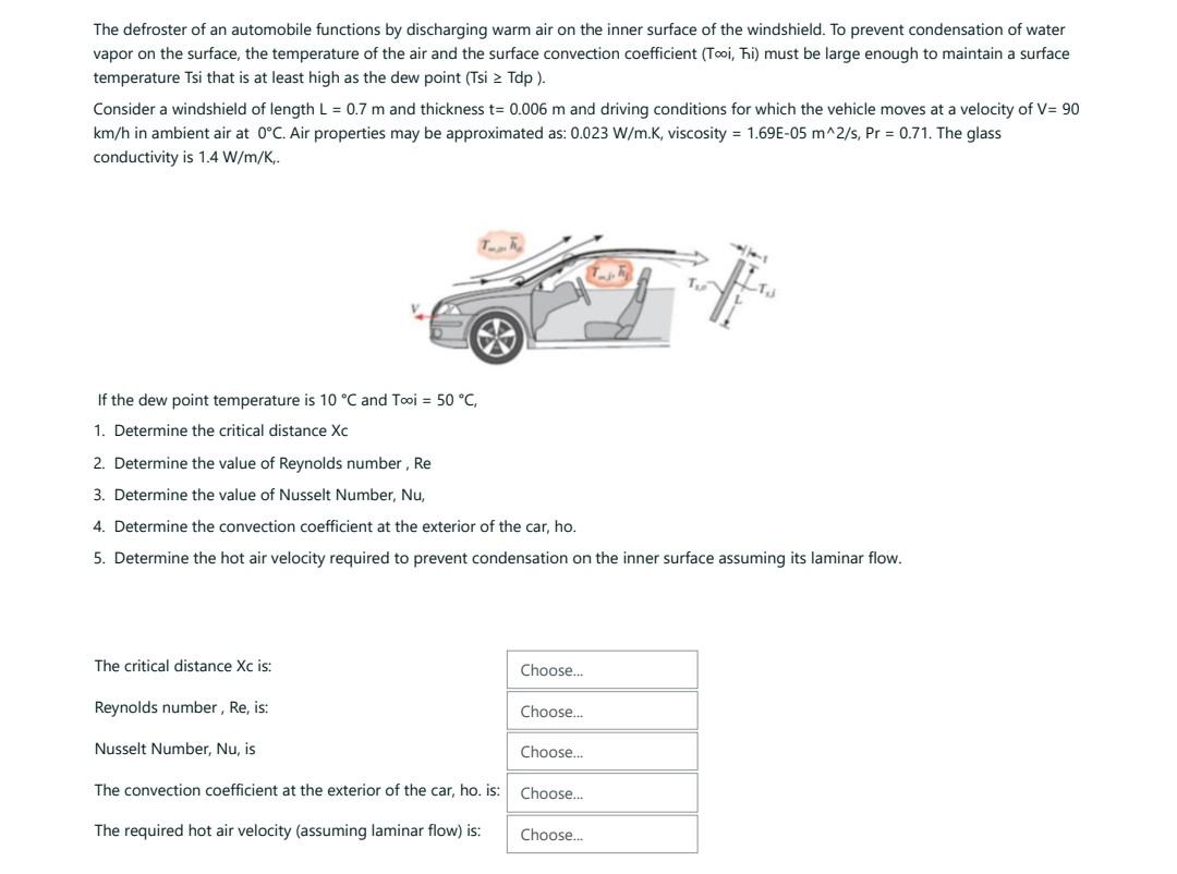 The defroster of an automobile functions by