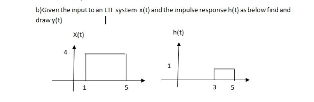 Solved b) Given the input to an LTI system x(t) and the | Chegg.com