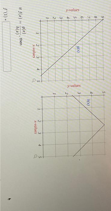 Solved please I really need help ASAP | Chegg.com