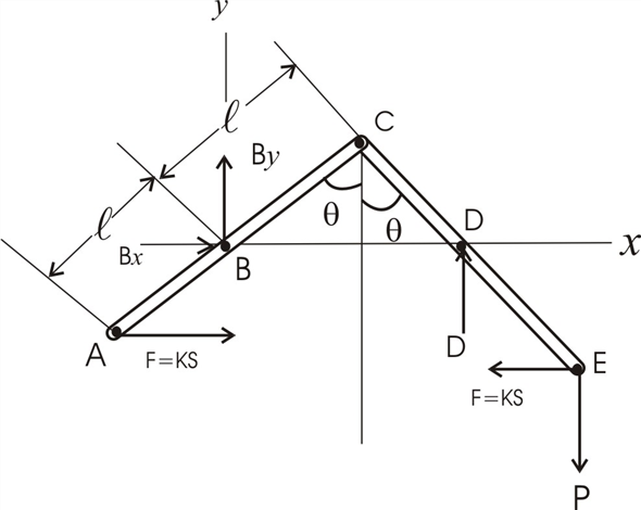 Solved: Chapter 10 Problem 60P Solution | Vector Mechanics For ...