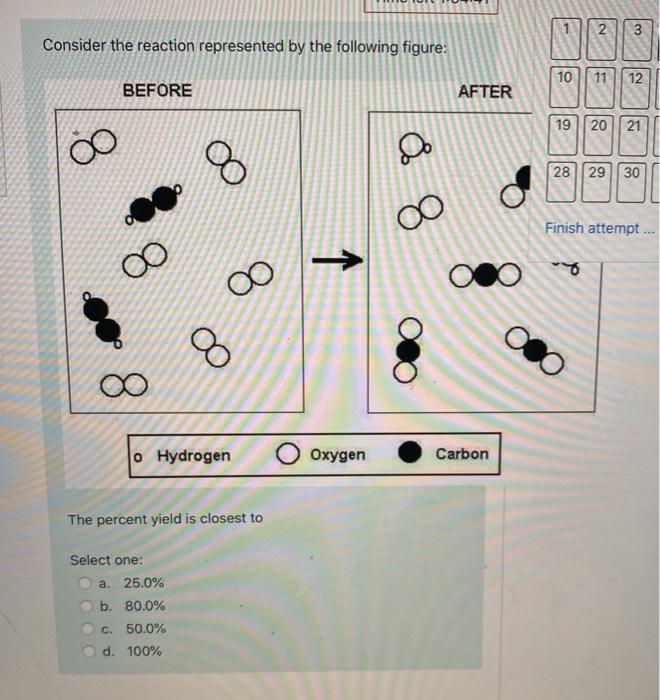 Solved 2 3 Consider the reaction represented by the | Chegg.com