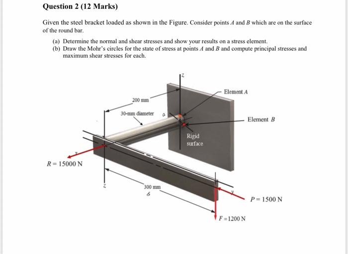 Solved Question 2 (12 Marks) Given the steel bracket loaded | Chegg.com