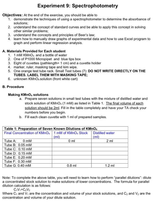 Experiment 9 Spectrophotometry Objectives At the