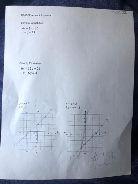 Solved CAASPP review # 3 practice Solve and Graph 3) -1 | Chegg.com