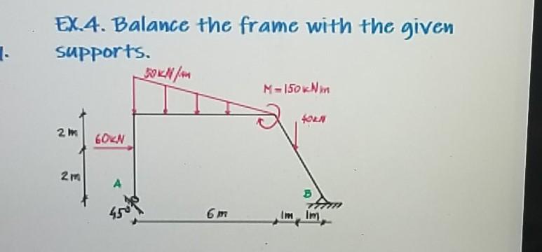 Solved 1. EX.4. Balance the frame with the given Supports. | Chegg.com