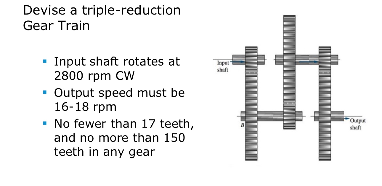 Solved Devise a triple-reduction Gear TrainInput shaft | Chegg.com