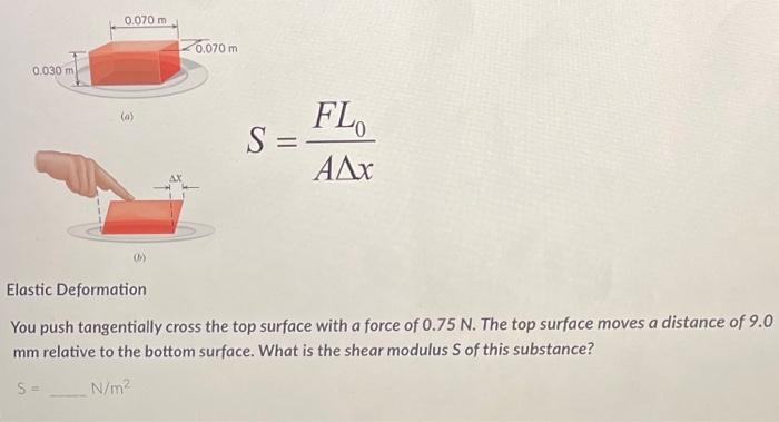 0.070 m
0.070 m
0.030 m
FLO
S =-
AAx
(b)
Elastic Deformation
You push tangentially cross the top surface with a force of 0.75