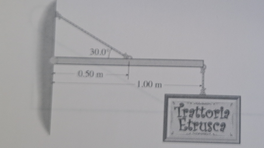 Solved A uniform beam of ﻿weight 500N ﻿and of ﻿length | Chegg.com