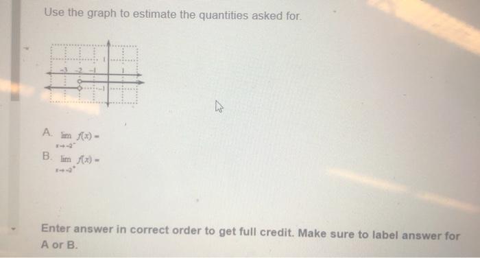 Solved Exhibit 3-1 Use the graph below to answer the | Chegg.com