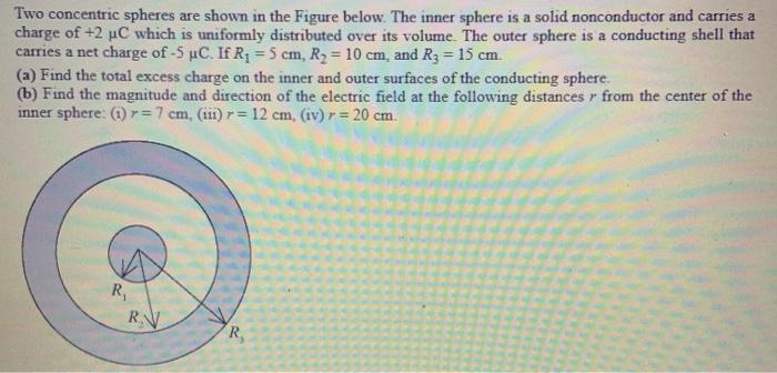 Solved An electric force acting on a charged particle | Chegg.com