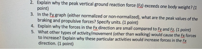 Solved 2. Explain why the peak vertical ground reaction | Chegg.com