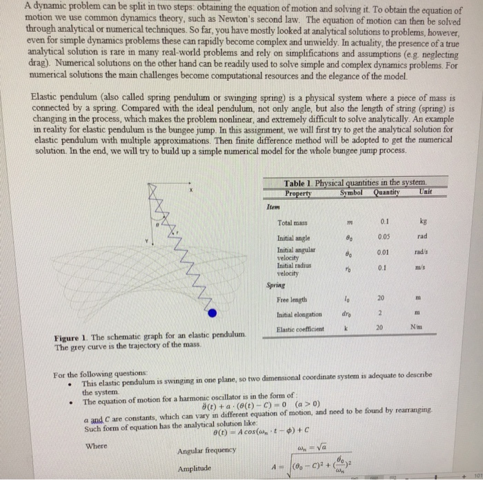 Dynamic Image Problem Solving A dynamic problem can be split in two steps: | Chegg.com