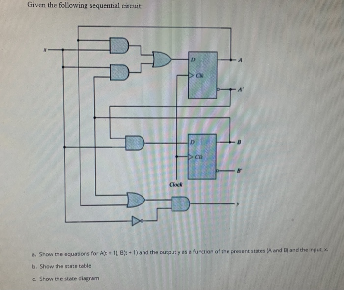 Solved Given the following sequential circuit: a. Show the | Chegg.com