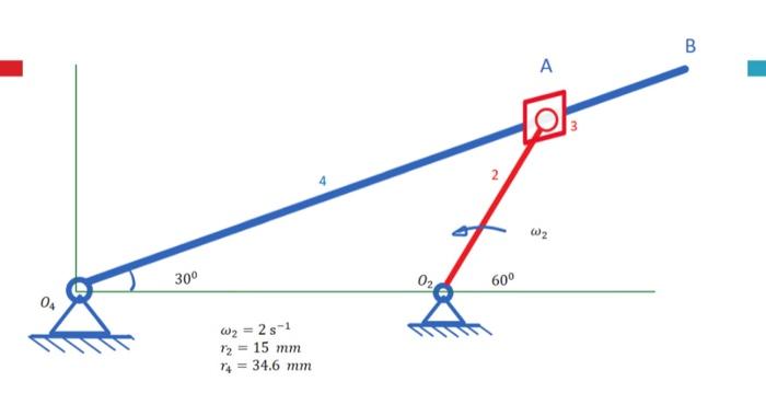 Determine the type of motion (rotation, translation