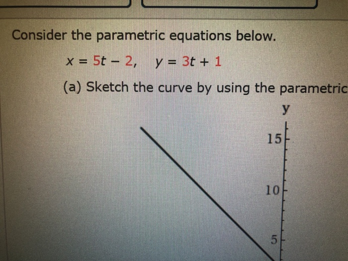 Solved Consider the parametric equations below. x = 5t - 2, | Chegg.com