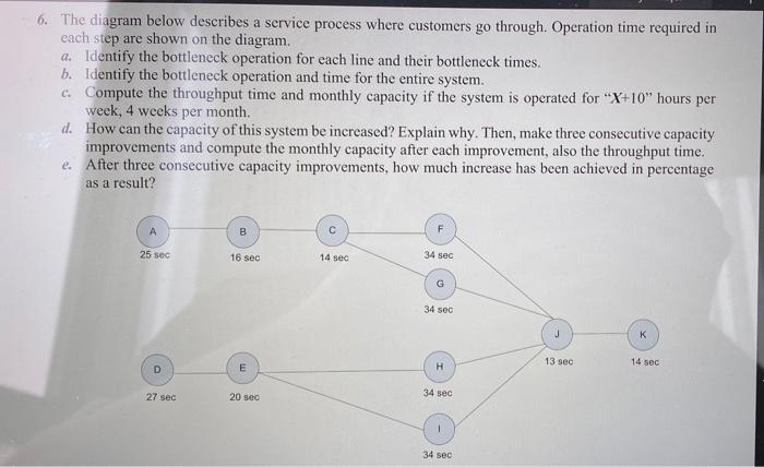 Solved 6. The diagram below describes a service process | Chegg.com