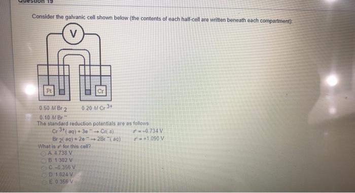 Solved Consider the galvanic cell shown below the contents | Chegg.com