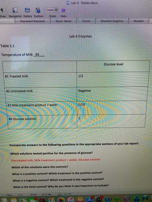 Hello, please answer the post lab questions Which | Chegg.com