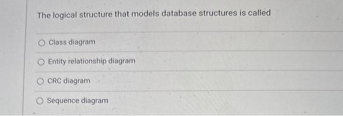 Solved The logical structure that models database structures | Chegg.com