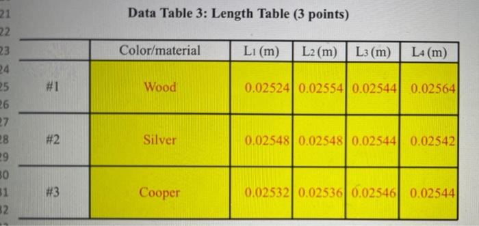 Solved 6. Which object has the most precise measurement of | Chegg.com