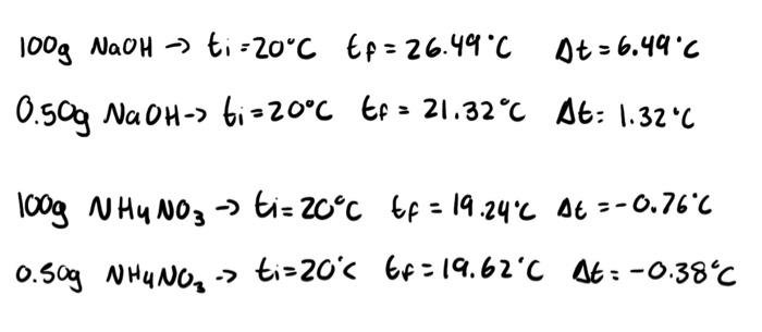 2. Calculate the heat of solution for each trial for | Chegg.com