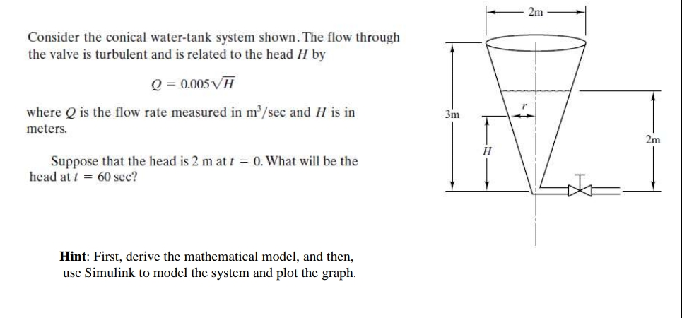 Solved 2m Consider the conical water-tank system shown. The | Chegg.com
