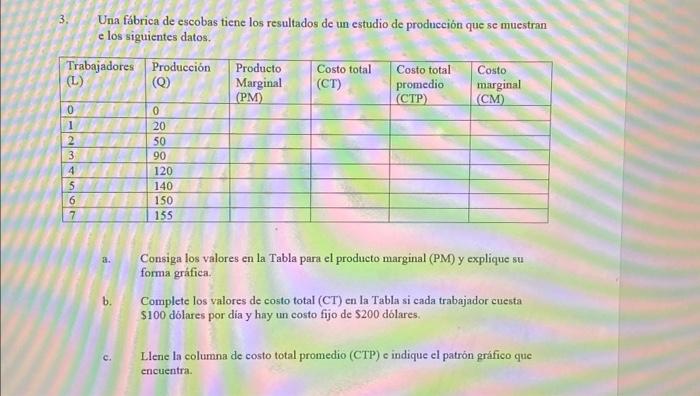 Una fábrica de escobas tiene los resultados de un estudio de producción que se muestran e los siguientes datos. a. Consiga lo