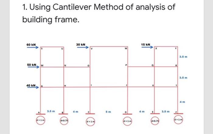 Solved 1. Using Cantilever Method of analysis of building | Chegg.com