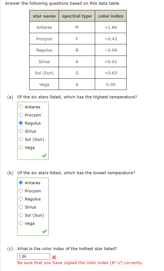 Solved Answer the following questions based on this data | Chegg.com