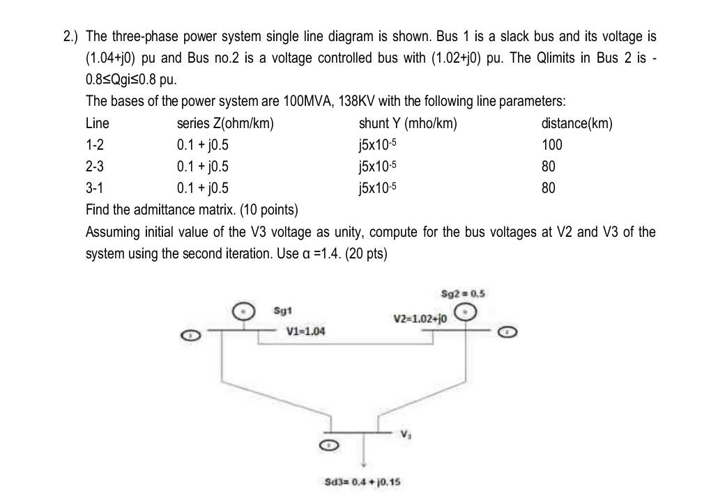 Solved 2.) The three-phase power system single line diagram | Chegg.com
