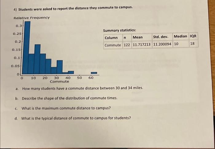 Solved 4) Students were asked to report the distance they | Chegg.com
