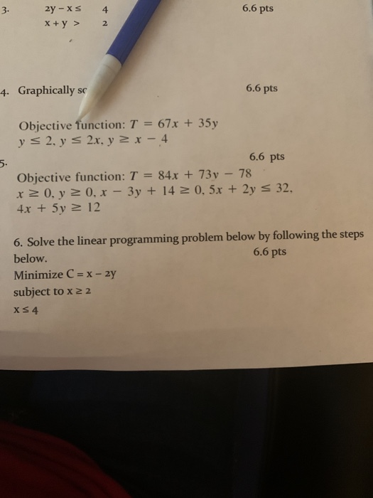 Solved Solve the linear programming problem below by | Chegg.com